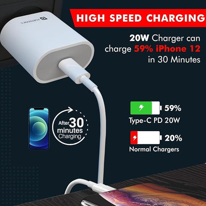 Portronics Adapto 20 Type C 20w Charger for Android,iPhone