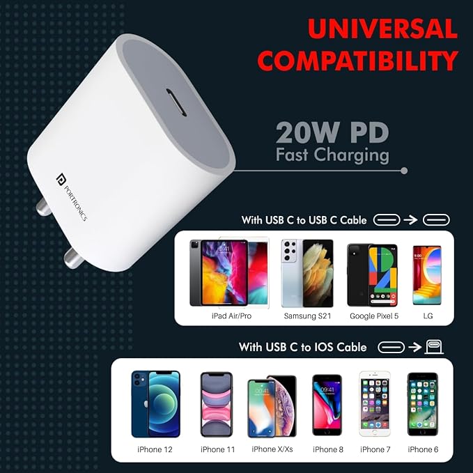 Portronics Adapto 20 Type C 20w Charger for Android,iPhone