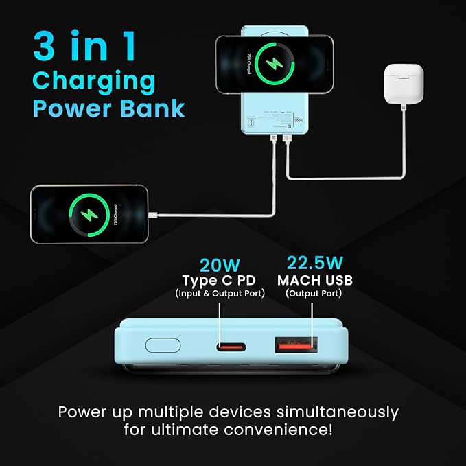 Portronics Luxcell Wireless Mini 10k 10000mAh 15W Magnetic Wireless Fast Charging Smallest Power Bank with 22.5 Wired Output Compatible with iPhone 12 & Above & Other QI Enabled Devices(Light Blue)