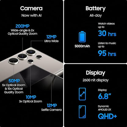 Samsung Galaxy S24 Ultra 5G AI Smartphone (Titanium Violet, 12GB, 256GB Storage) 4 Hours delivery within Bangalore