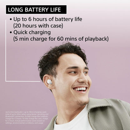 Sony LinkBuds S WF-LS900N Truly Wireless Noise Cancellation Earbuds Hi-Res Audio and 360 Reality Audio with Multipoint, Spotify Tap & Crystal Clear Calling ultralight weight Battery 20Hrs IPX4-Black