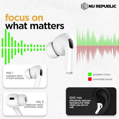 Nu Republic Urban 2 with X-Bass Technology, 35 hrs Playtime, ENC Mics, Hall Sensor Function Bluetooth Headset  (White, True Wireless)